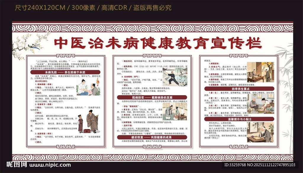 中医治未病健康教育宣传栏