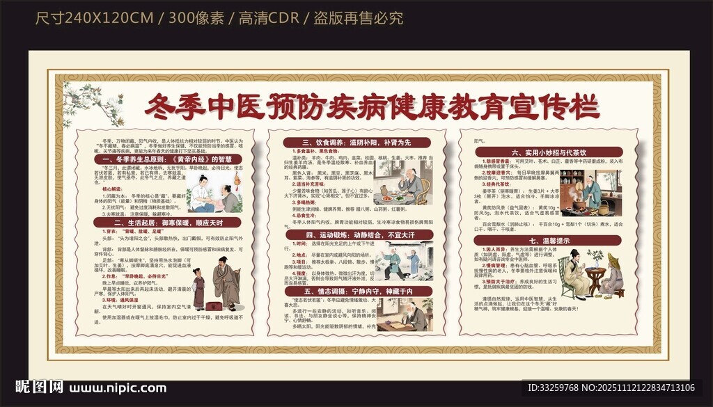 冬季中医预防疾病健康教育宣传栏