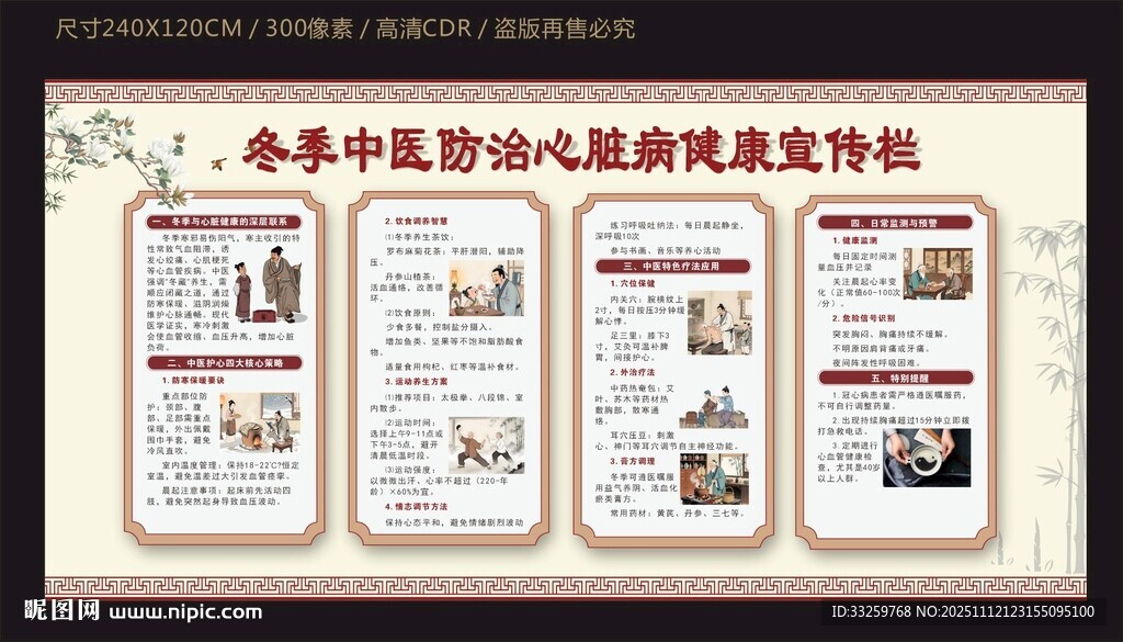 冬季中医防治心脏病健康宣传栏