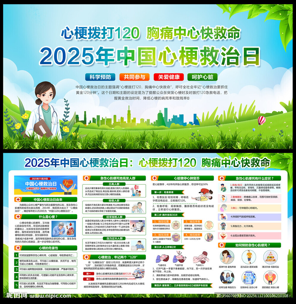 2025中国心梗救治日