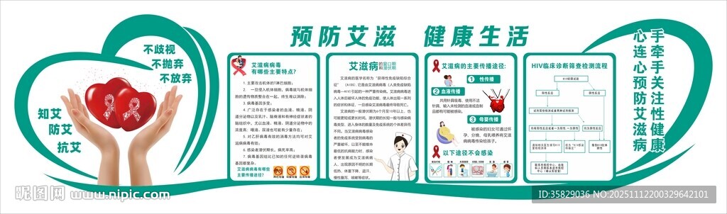 预防艾滋文化墙