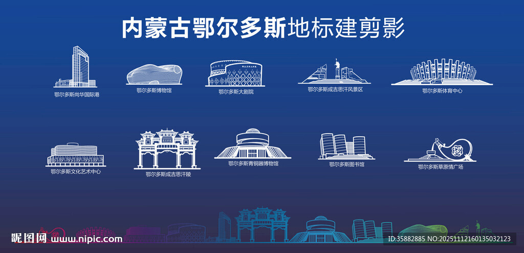 鄂尔多斯城市剪影