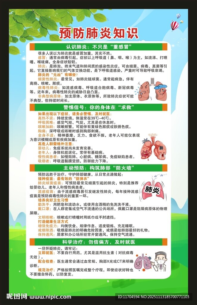 健康教育知识海报