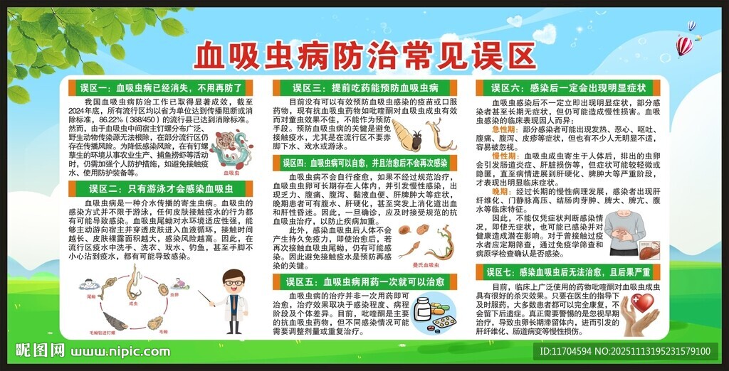 血吸虫病防治知识宣传栏
