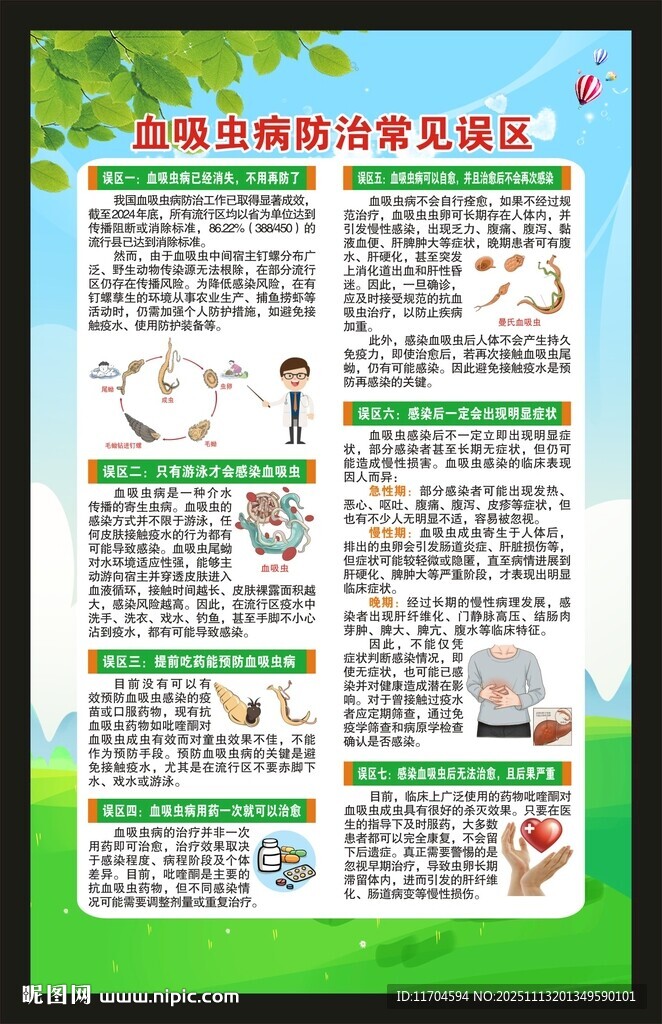 血吸虫病防治宣传周海报