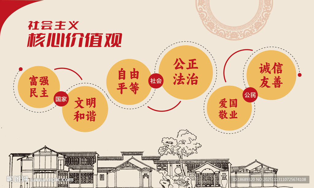 核心价值观乡村公益广告文明和谐