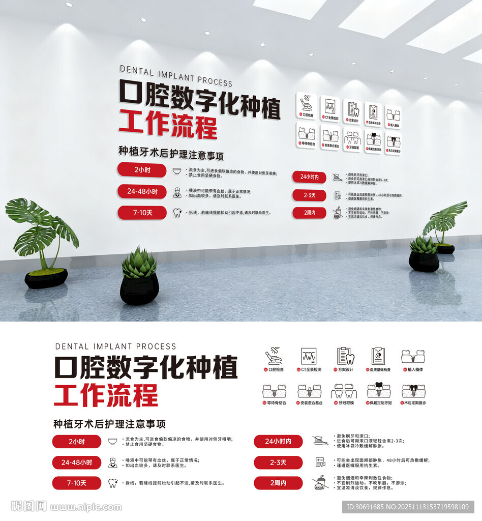 数字化种植牙工作流程文化墙设计