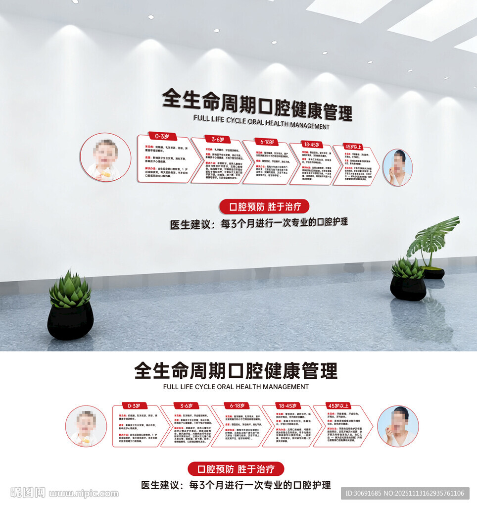 全生命周期口腔健康墙体设计