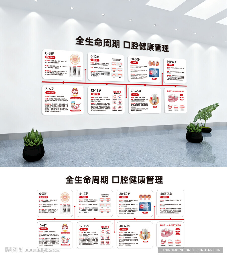 全生命周期墙体设计