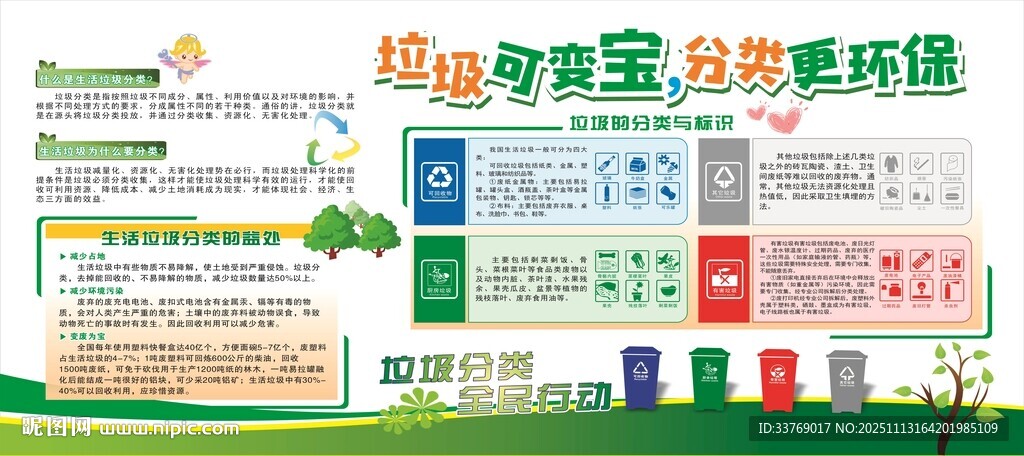 垃圾分类全民行动