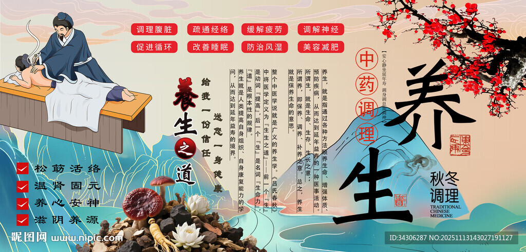 中医养生背景墙