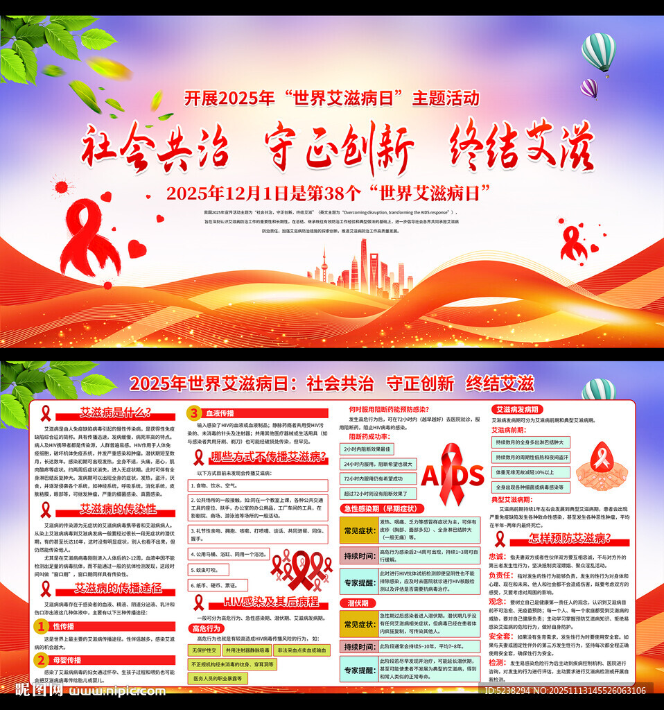 2025年世界艾滋病日