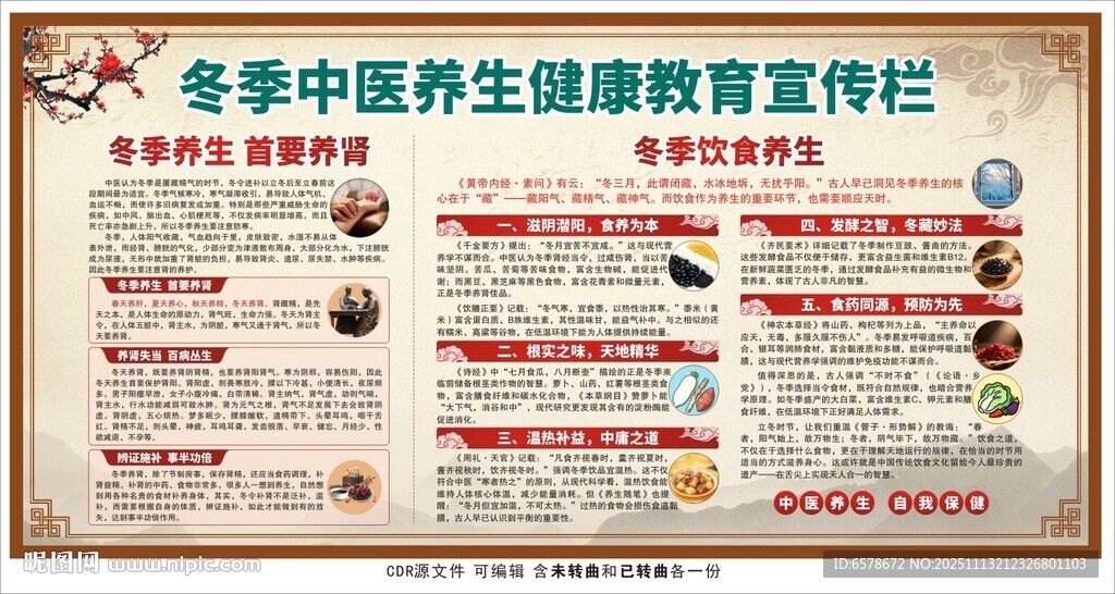 冬季中医养生宣传栏