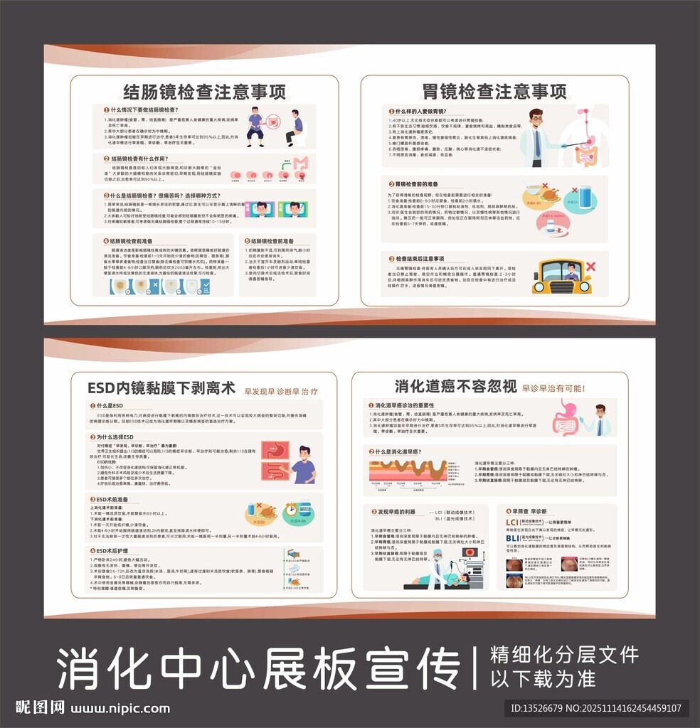 内镜展板