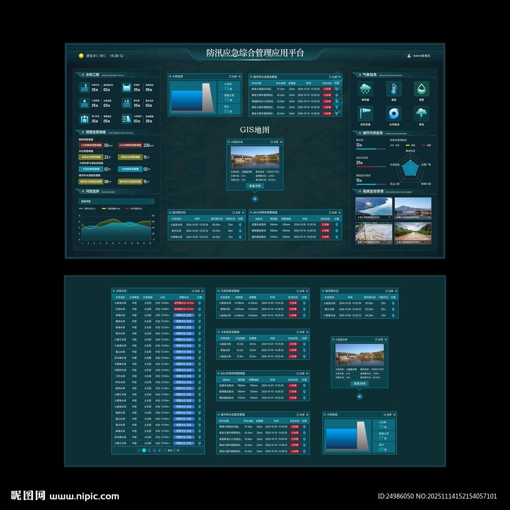 防汛应急平台可视化大屏图片