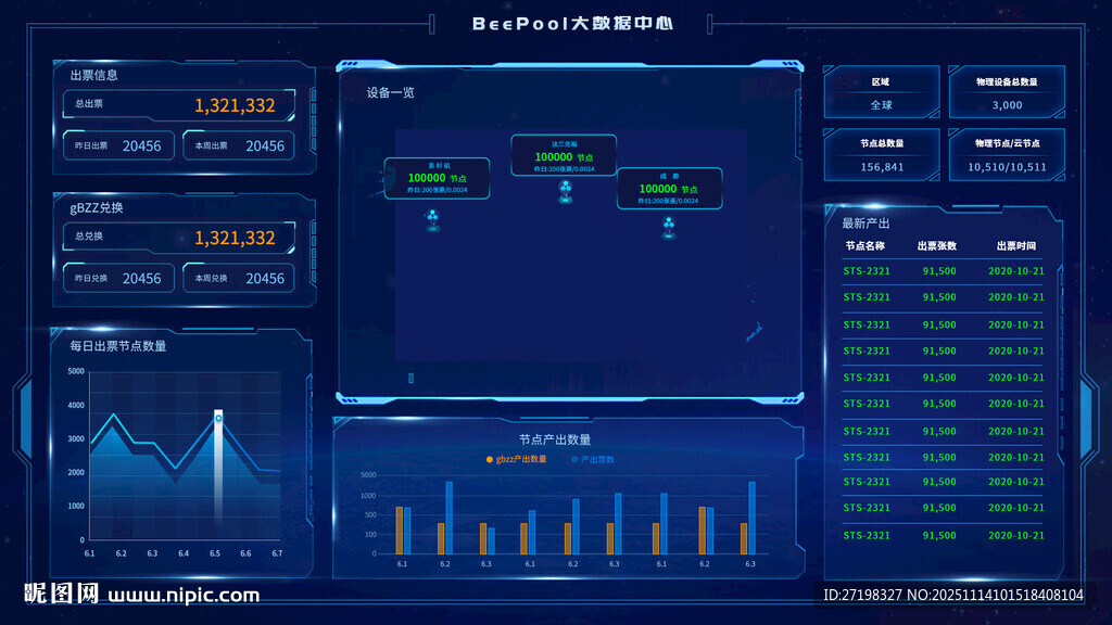 科技感数据可视化操作界面