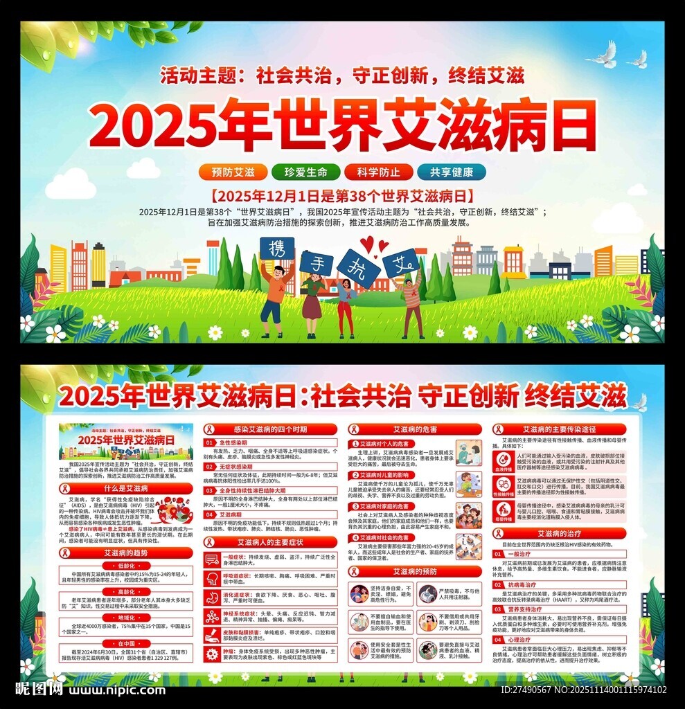 2025年世界艾滋病日展板
