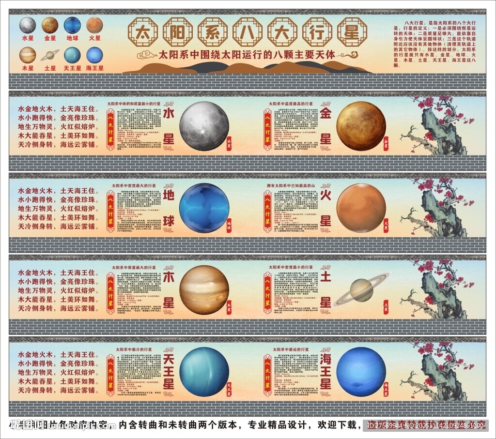 八大行星海报展板挂画文化墙