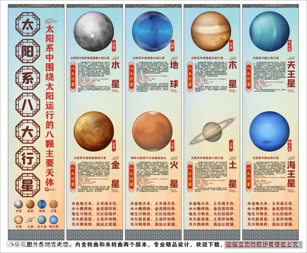 八大行星海报展板挂画文化墙