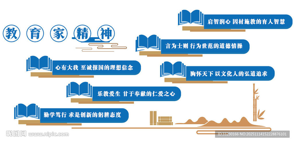 教育家精神文化墙