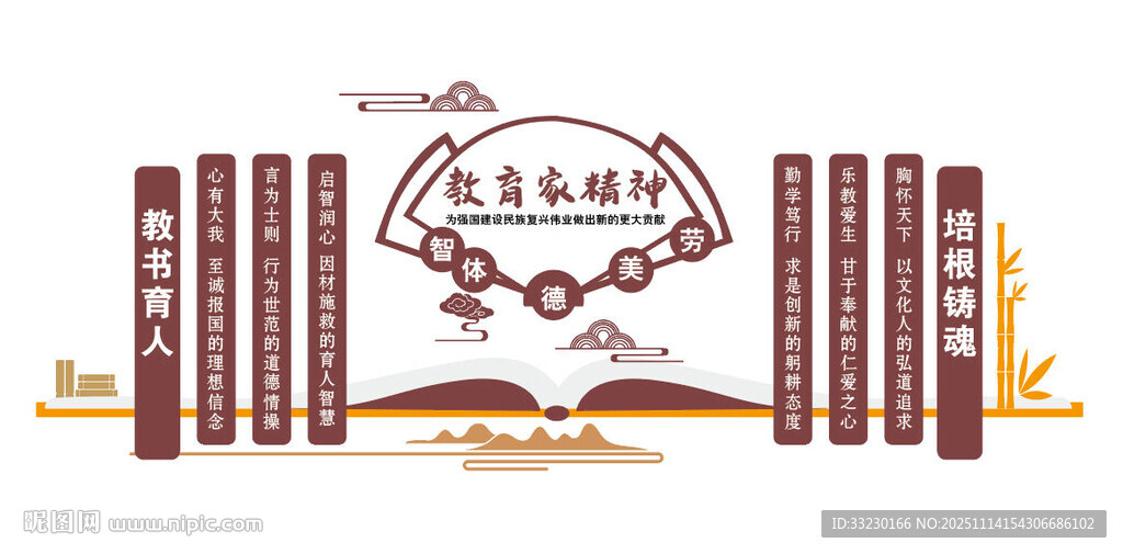 教师教育家精神文化墙