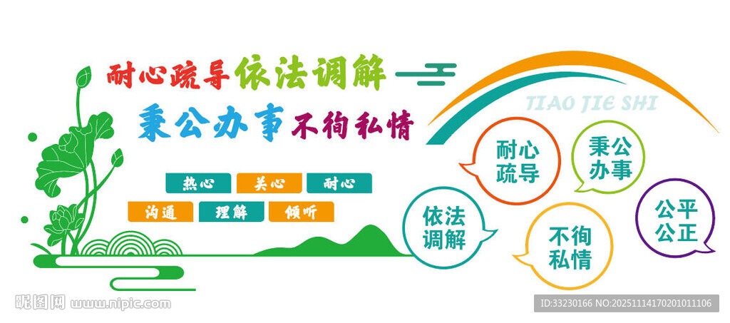 心理健康疏导文化室心理文化墙