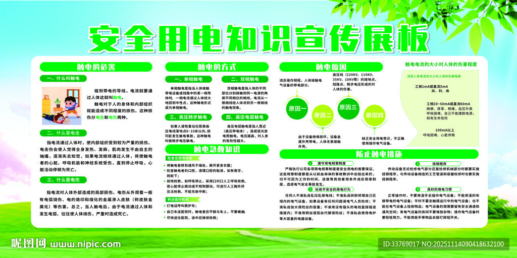 安全用电知识宣传展板
