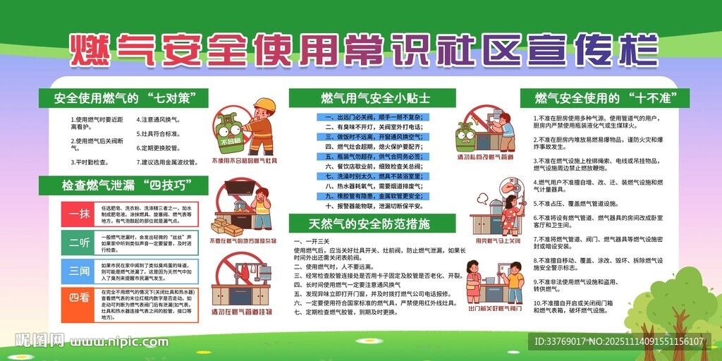 燃气安全使用常识社区宣传栏