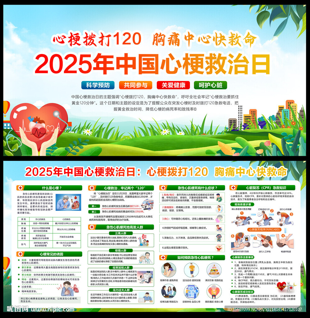2025年心梗救治日