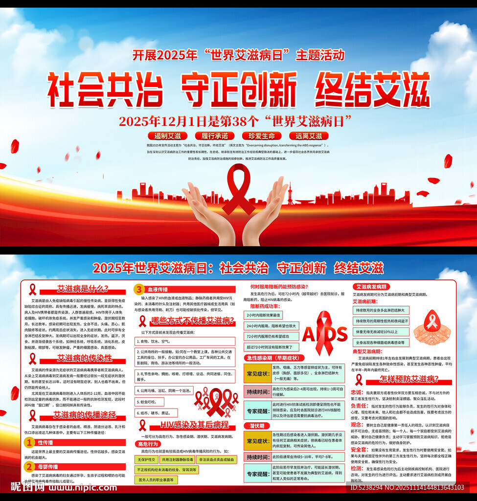 2025年世界艾滋病日展板