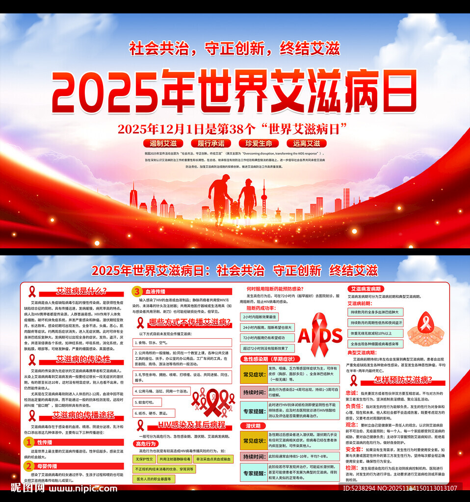 2025年世界艾滋病日