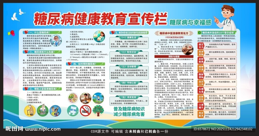 糖尿病健康教育宣传栏