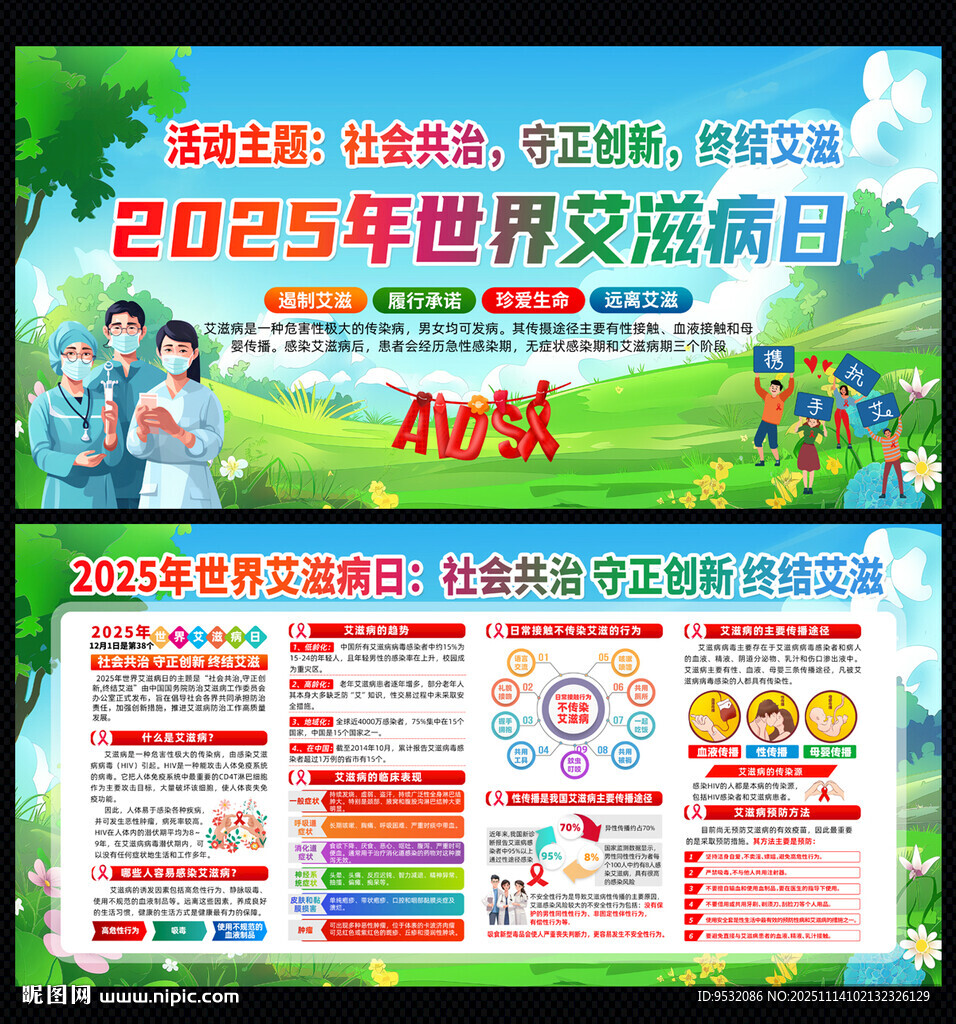 2025年世界艾滋病日