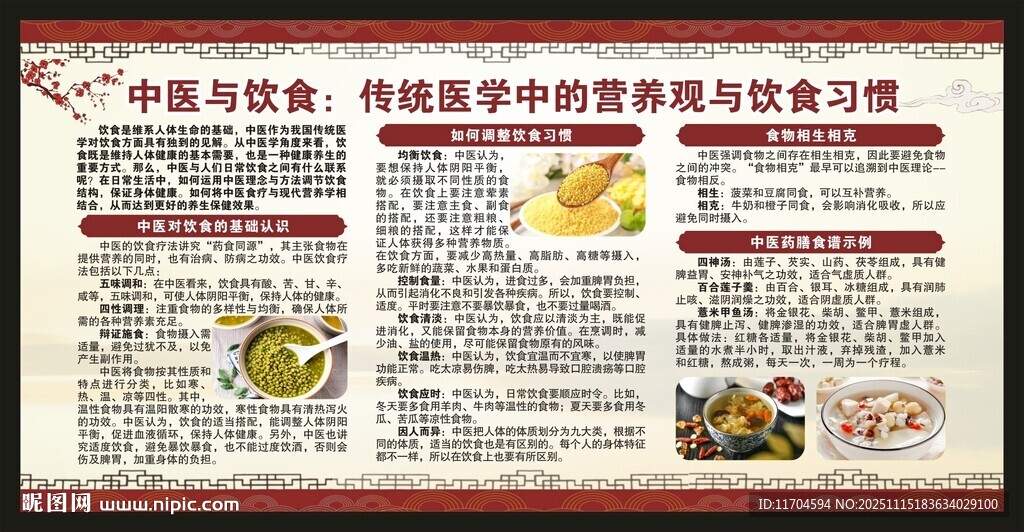中医饮食宣传栏