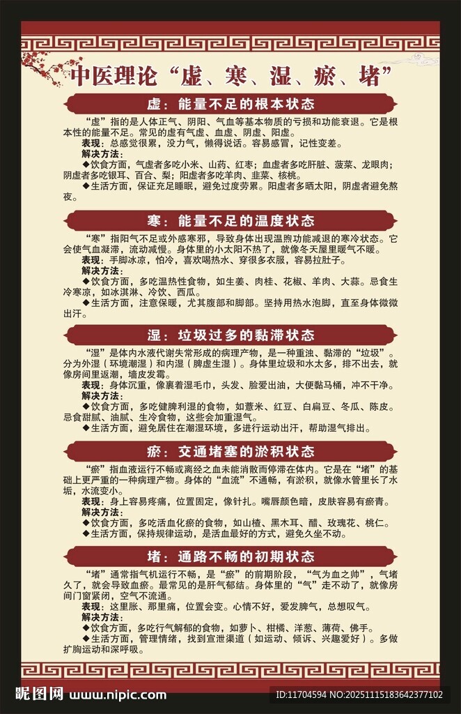 中医养生知识海报