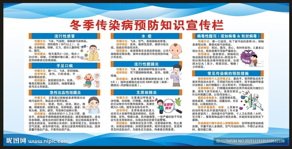 冬季传染病预防知识宣传栏