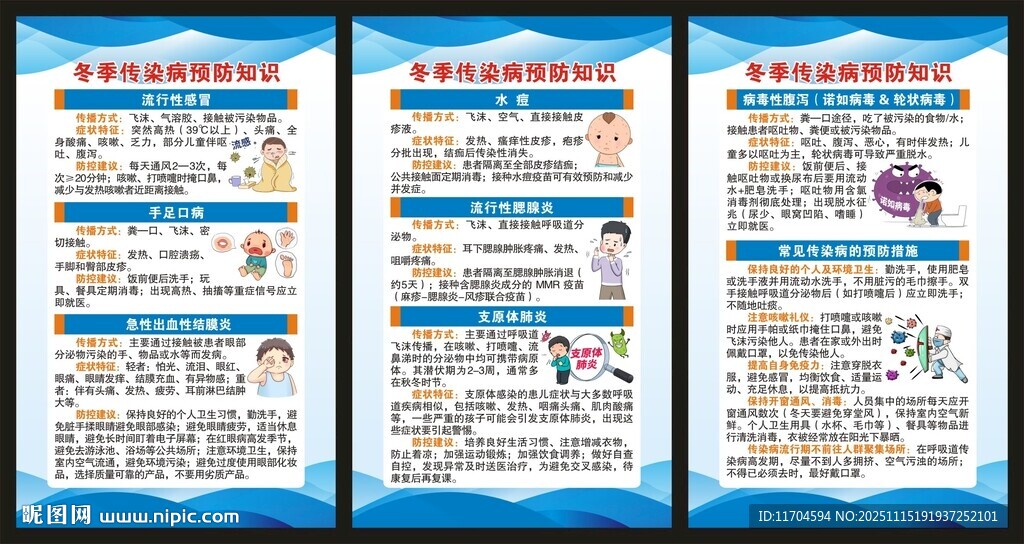 冬季传染病预防知识展板
