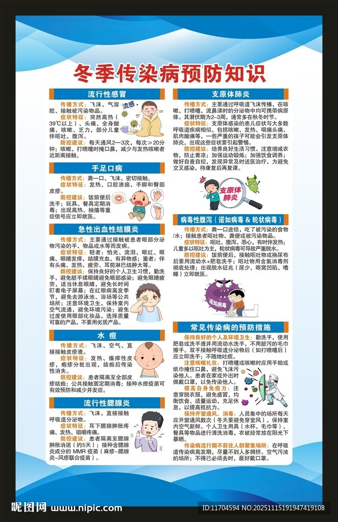 冬季传染病预防知识海报