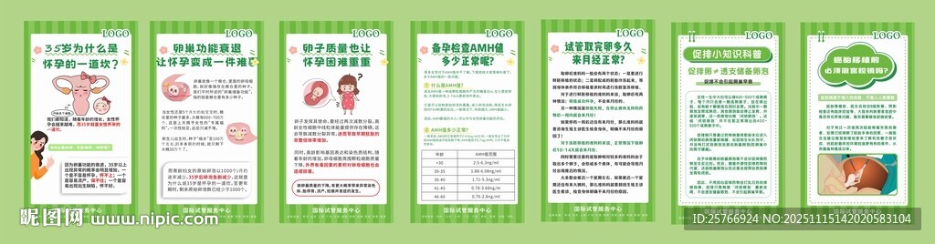 试管婴儿 科普 海报 图片