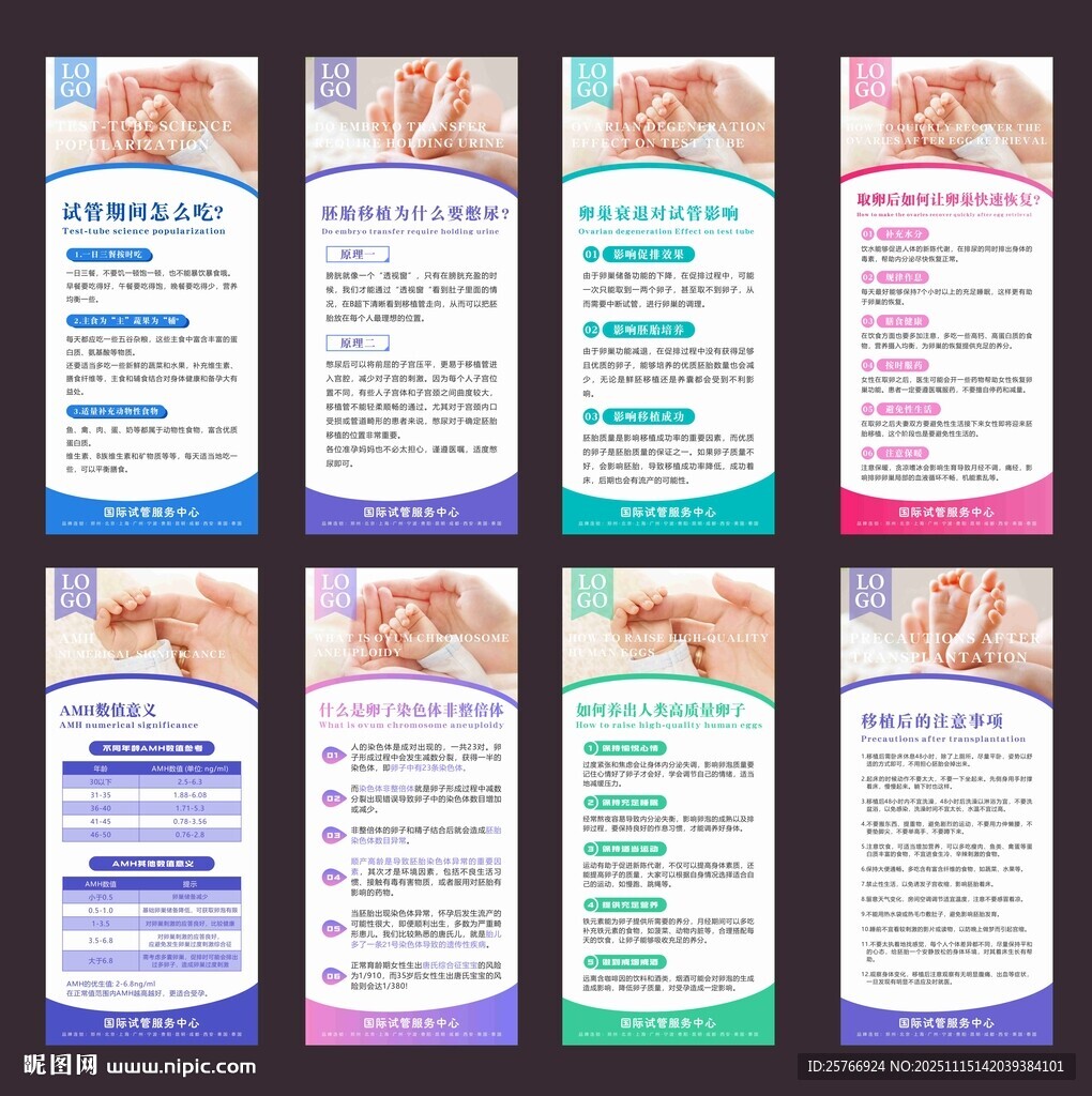 试管婴儿 科普 海报 图片 
