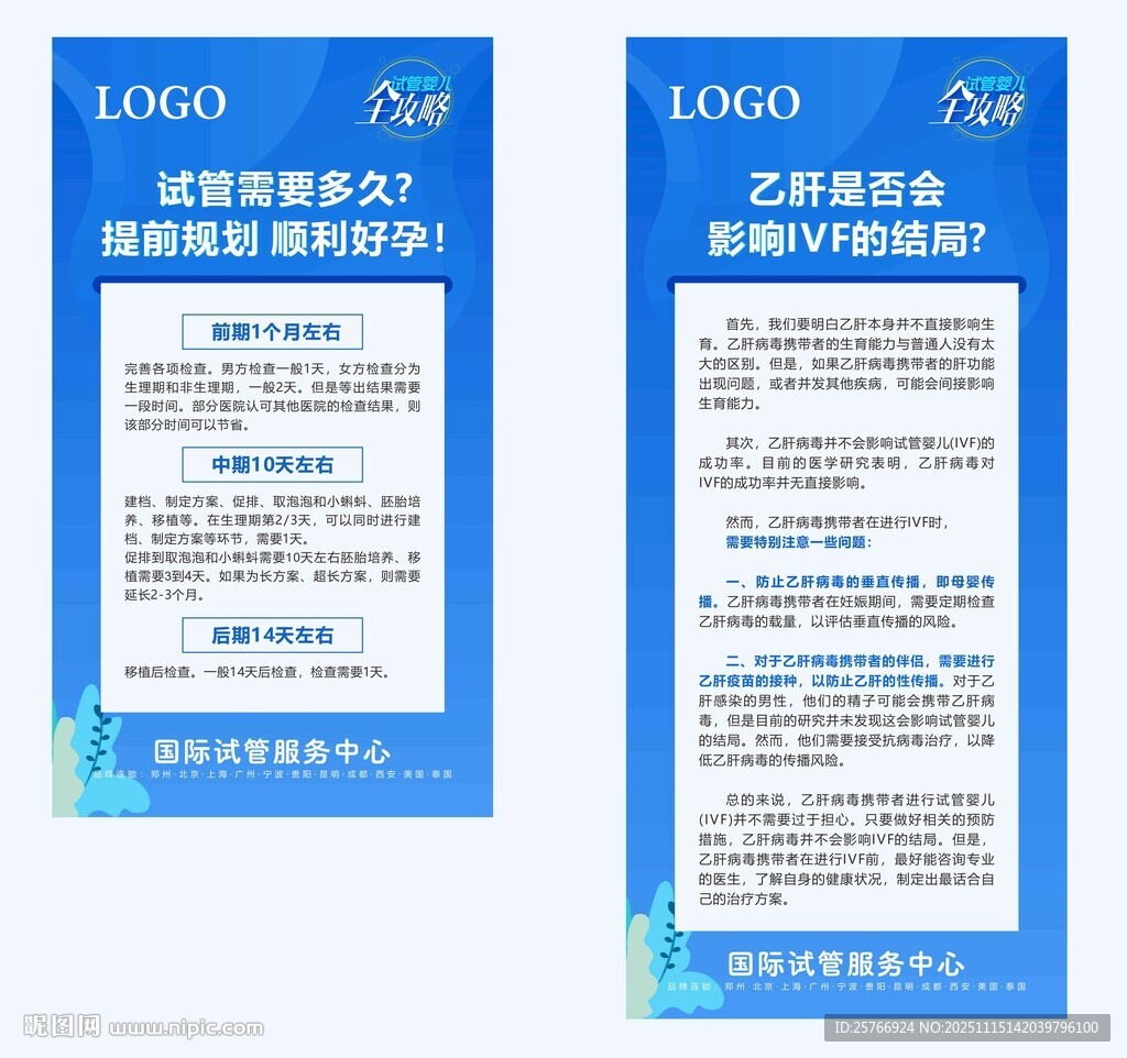 试管婴儿 科普 海报 图片