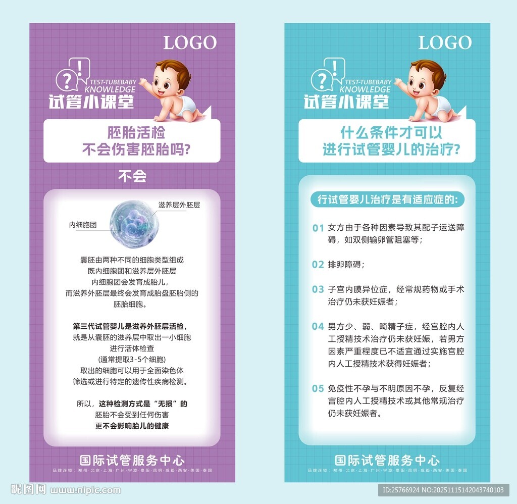 试管婴儿 科普 海报 设计模板
