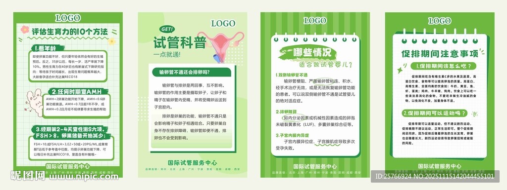 试管婴儿 科普 海报 图片