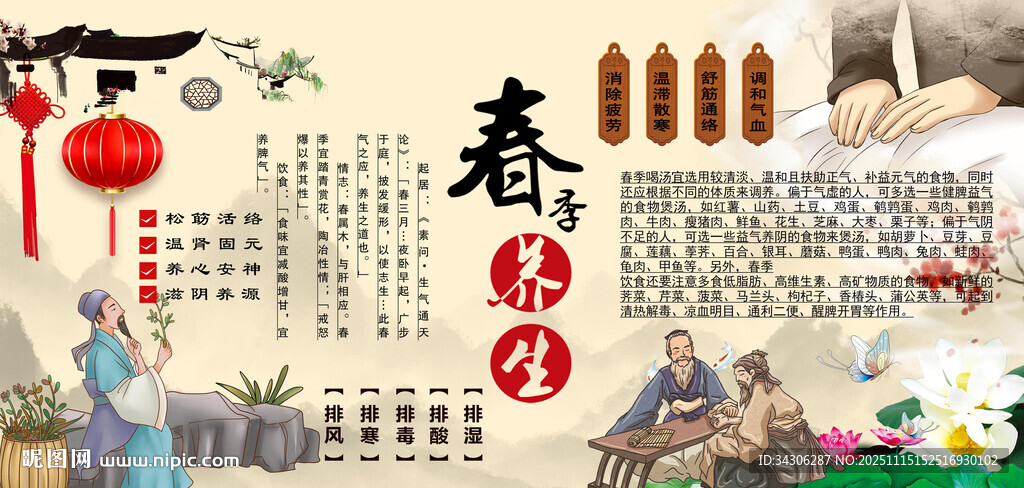 春季养生背景墙