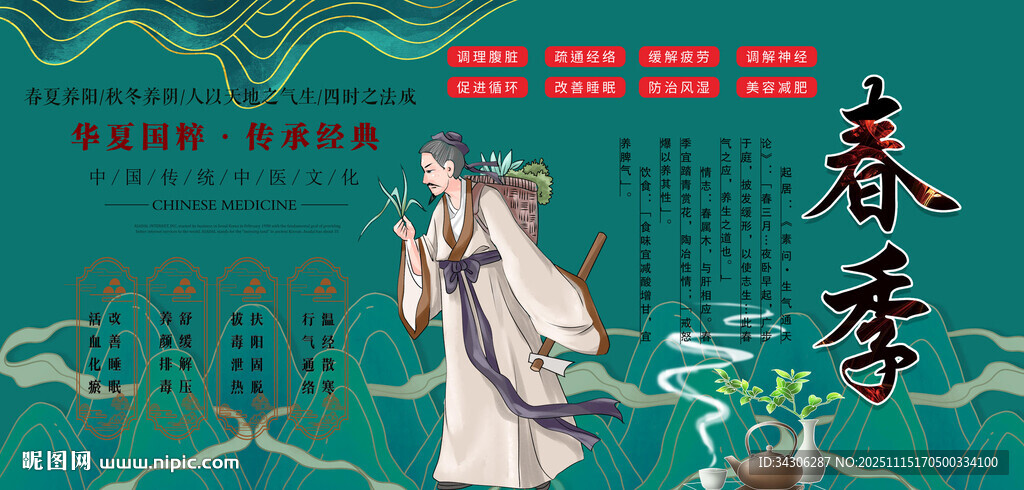 春季养生背景墙