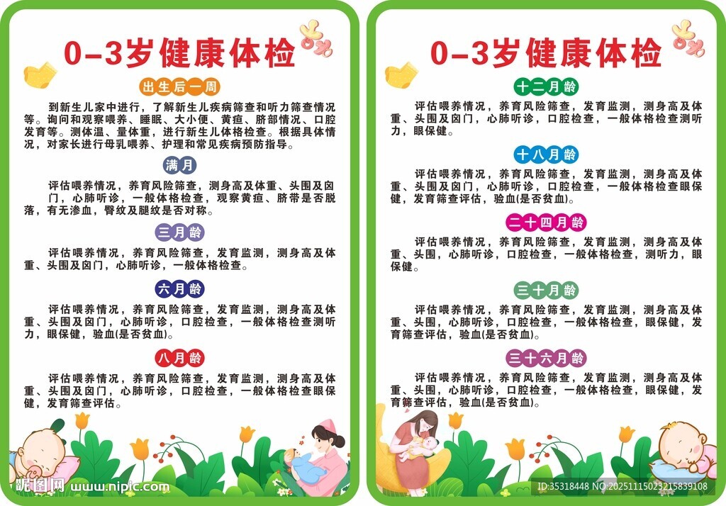 0到3岁健康体检项目表