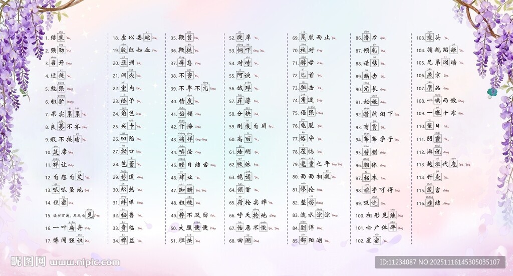 一读就错的116个汉字