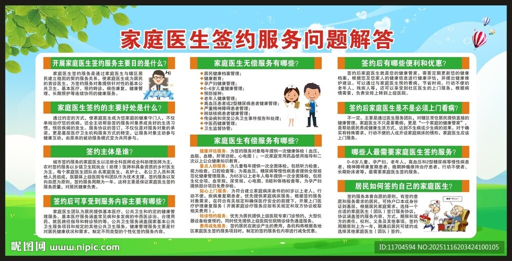 世界家庭医生日宣传栏