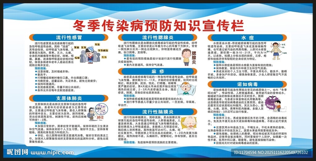 冬季传染病预防知识宣传栏