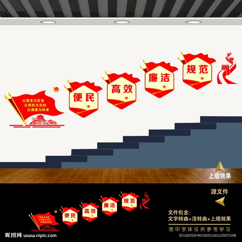 便民党群政务服务中心楼梯文化墙